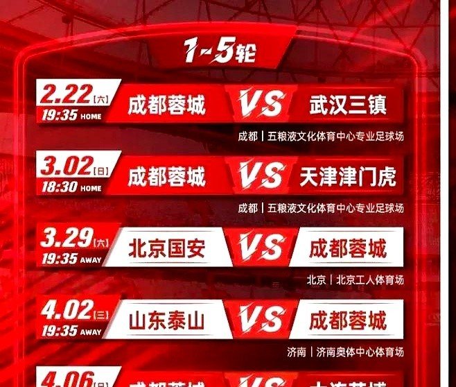 关于赛后萨克拉门托国王调整名单以备欧超杯，完成体检环节打磨，悬念犹存，赛程密集仍需轮换的信息